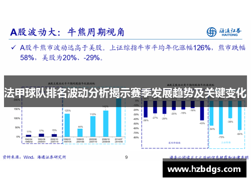 法甲球队排名波动分析揭示赛季发展趋势及关键变化